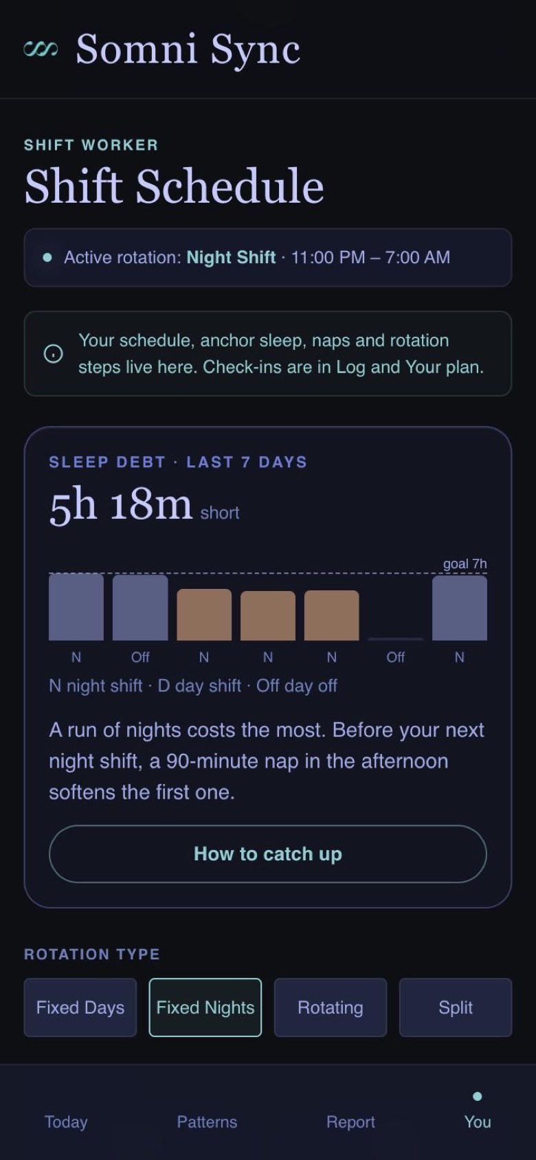 Shift Worker sleep debt and nap tip